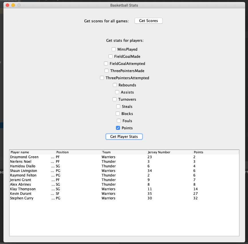 Nba Database Edward Chen — AWS Cloud Architect